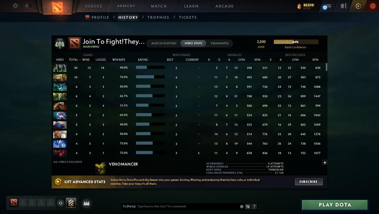 Archon III | MMR: 2500 - Behavior: 9665 - Communication: 9665