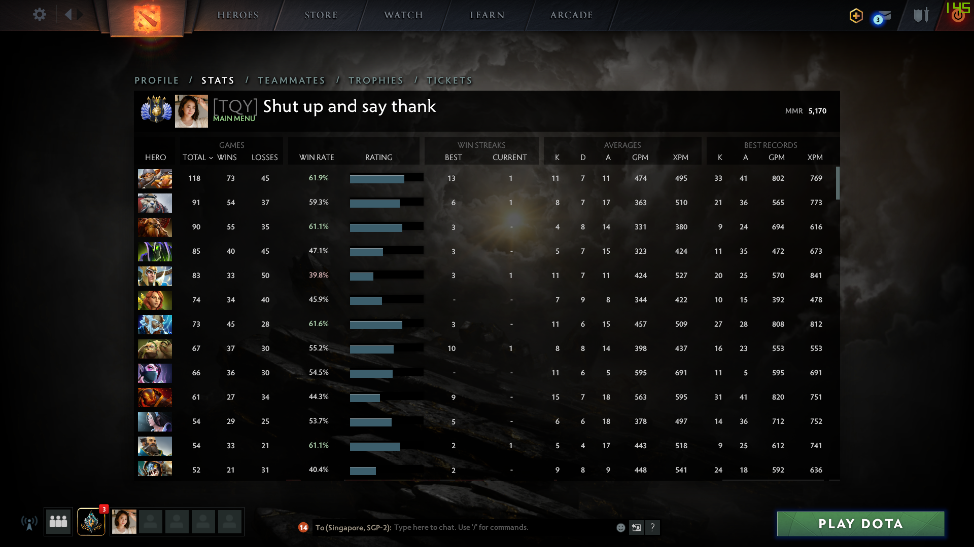 Divin IV | MMR : 5170 - Comportement : 10000