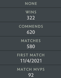 Divine III | MMR: 5160 - Behavior: 9090