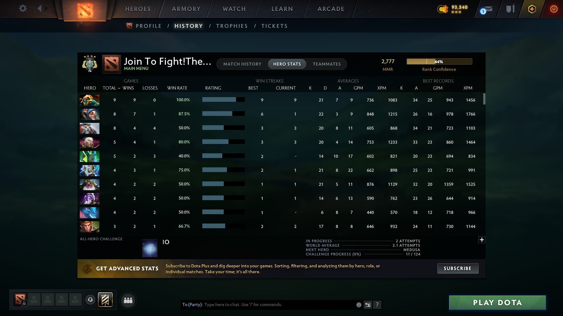 Archon IV | MMR: 2777 - Behavior: 6766 - Communication: 6766