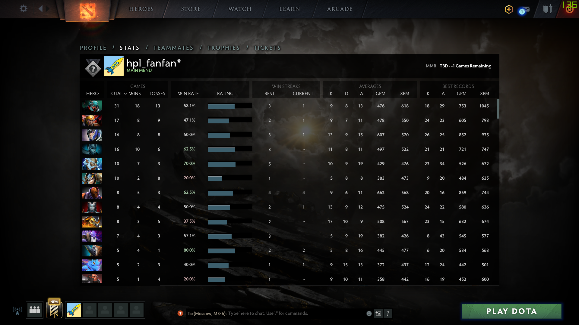 Not Calibrated | MMR: TBD - Behavior: 10000