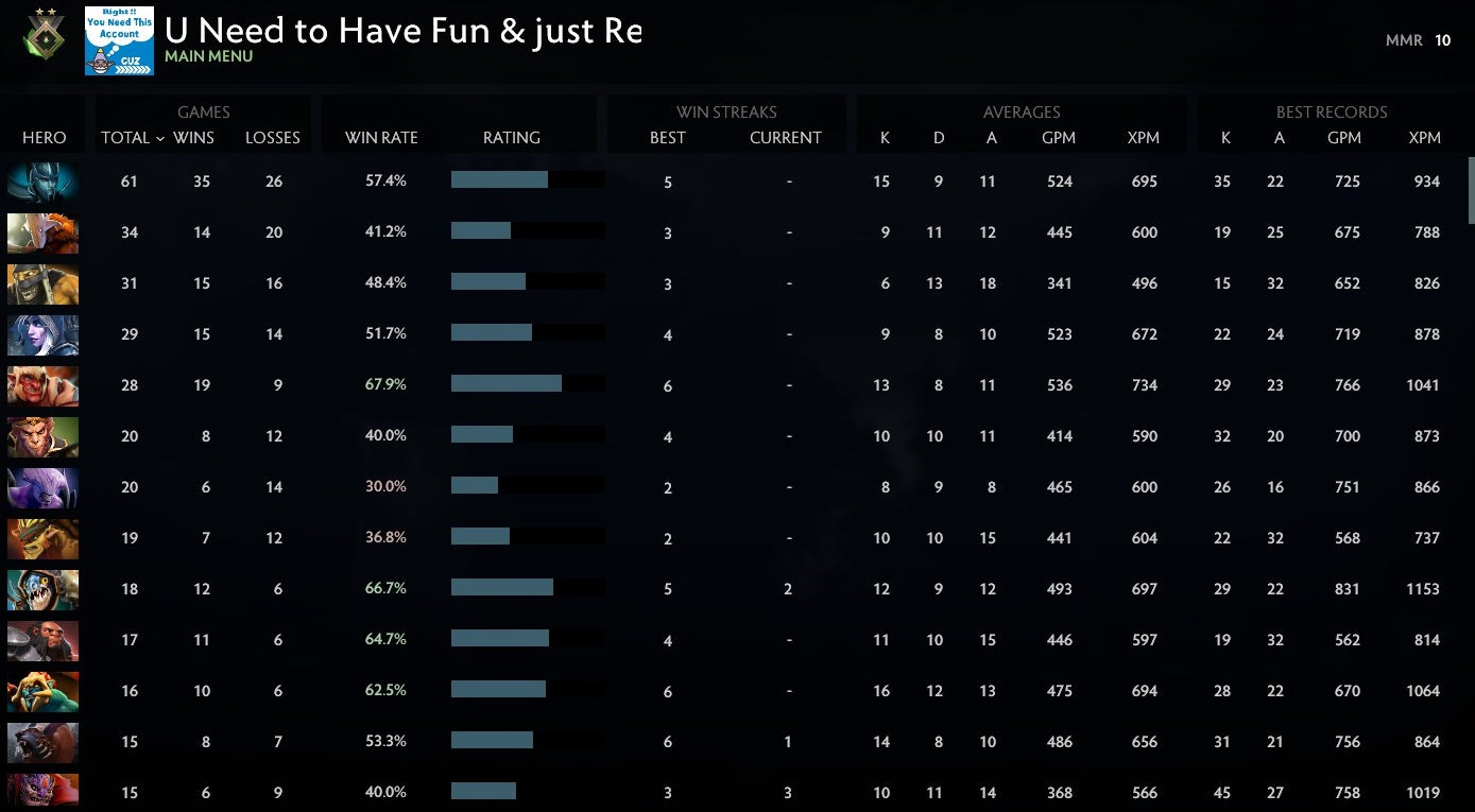 Herald II | MMR: 10 - Behavior: 9180