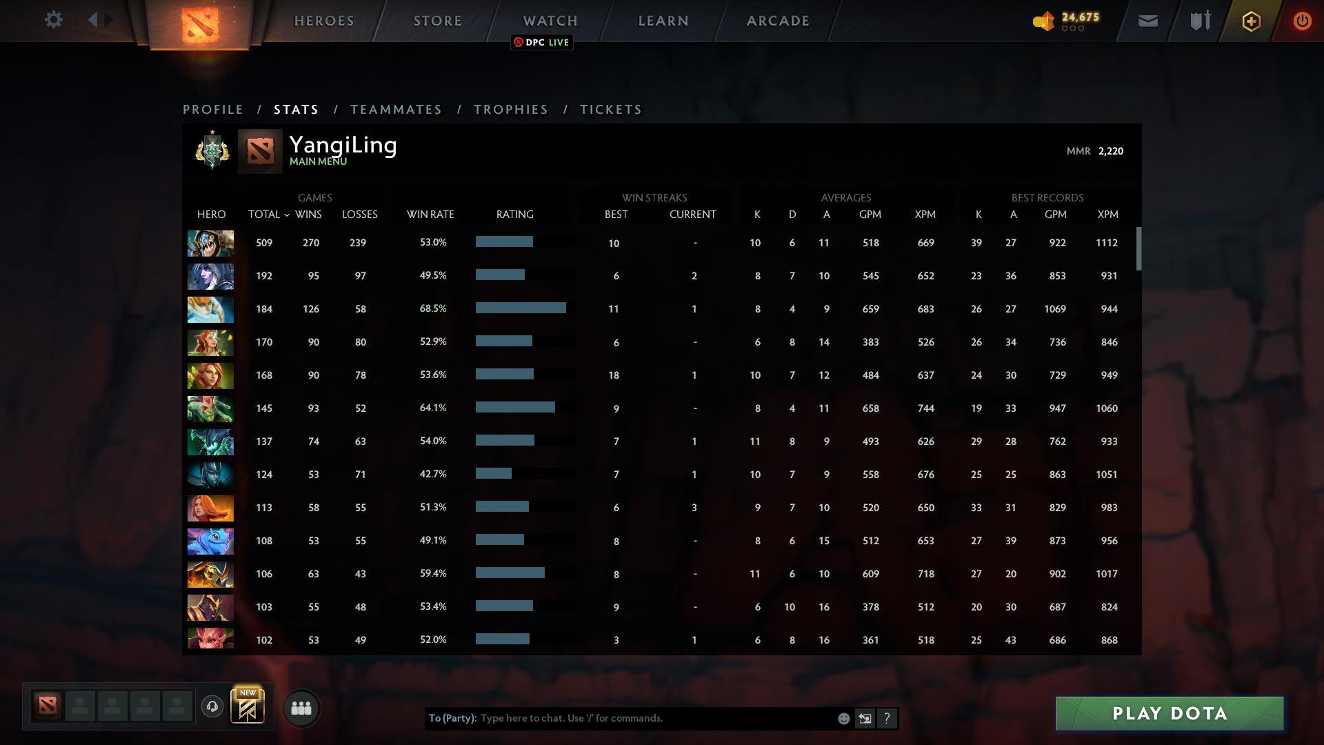 Archonte Ier | MMR : 2220 - Comportement : 10000