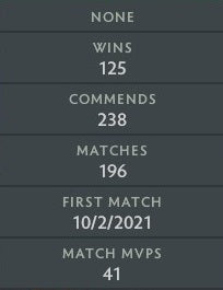 Immortel | MMR : 5770 - Comportement : 10000