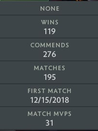 Ancient V | MMR: 4400 - Behavior: 9895