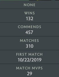 Héraut I | MMR : 130 - Comportement : 9600