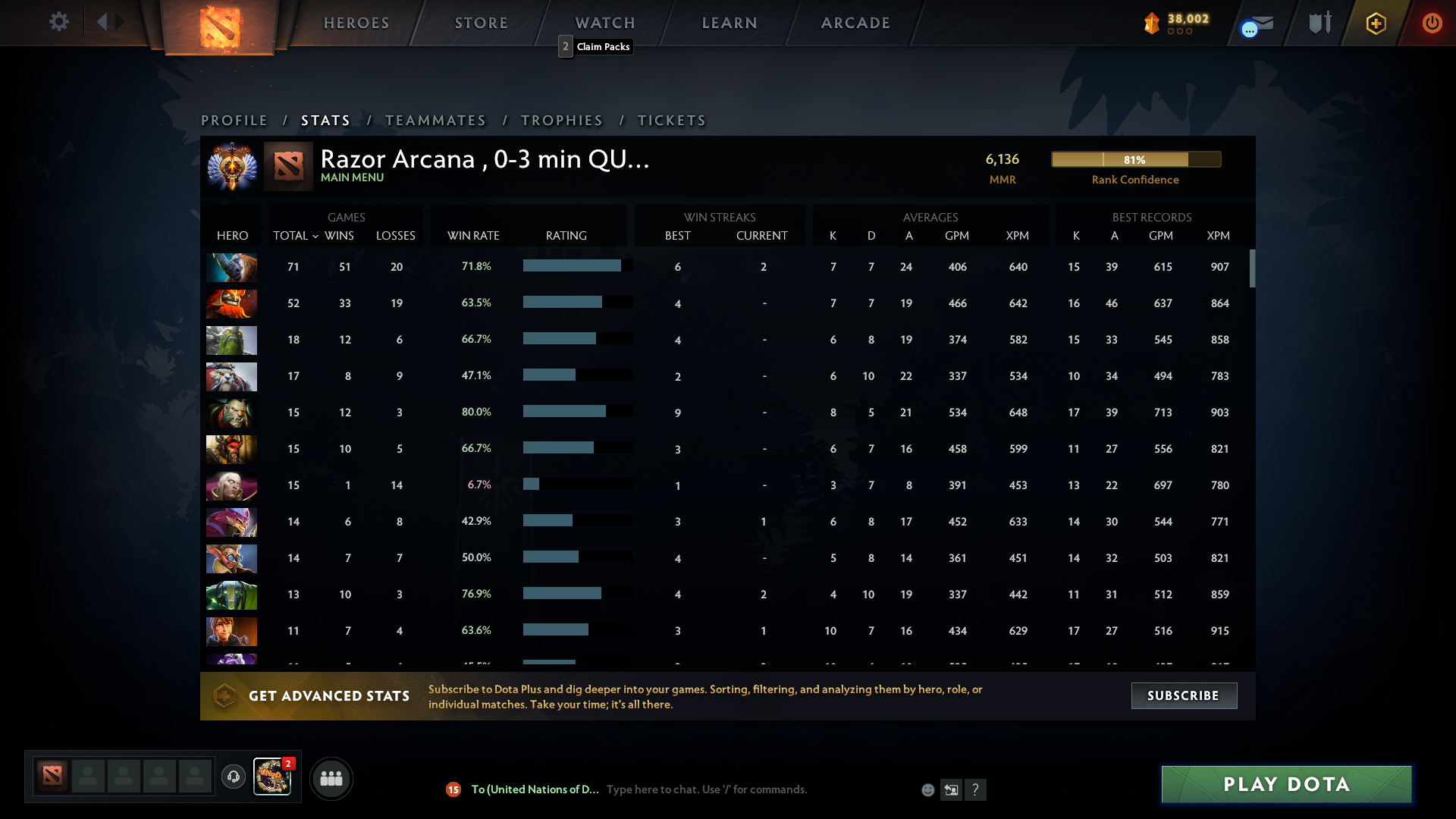 Immortal | MMR: 6136 - Behavior: 7370