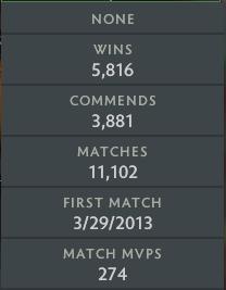 Immortal | MMR: 8140 - Behavior: 8600