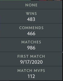 Guardian V | MMR: 1390 - Behavior: 8650