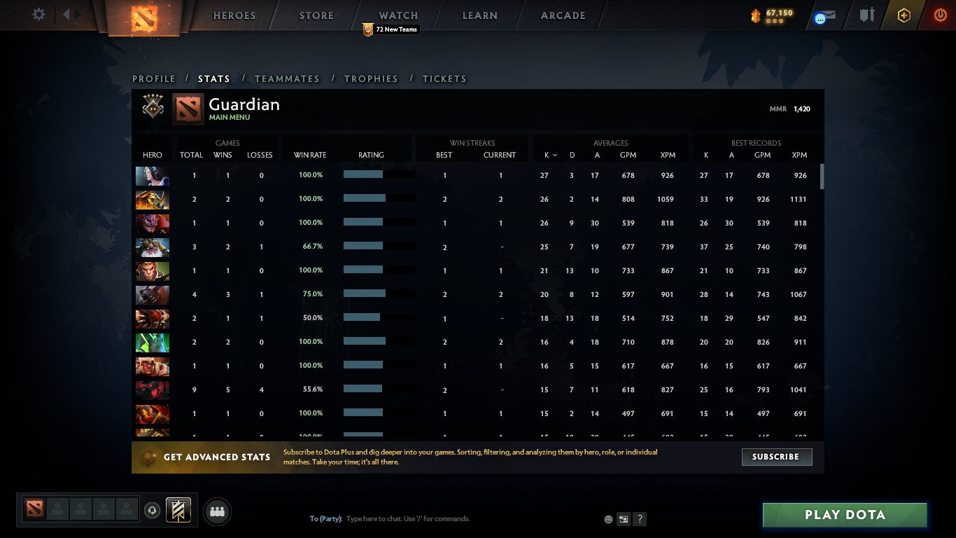 Guardian V | MMR: 1420 - Behavior: 9849