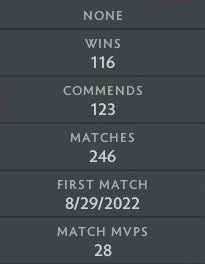 Crusader III | MMR: 1950 - Behavior: 10000