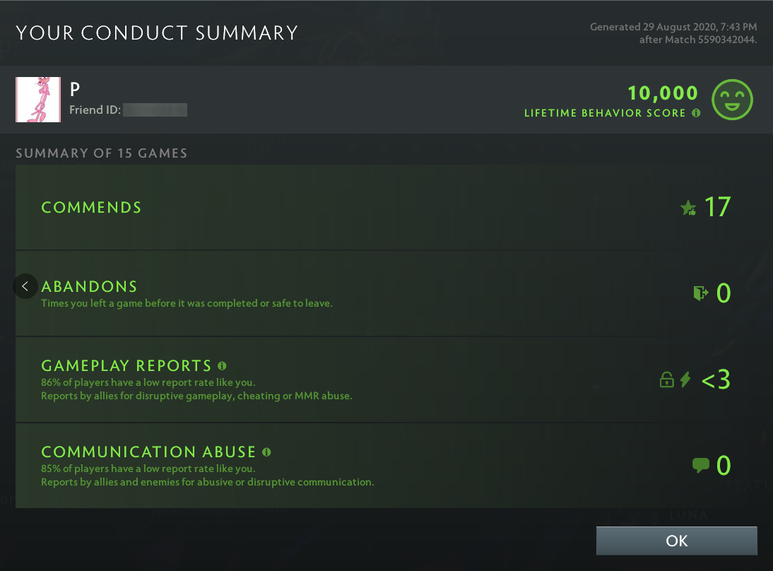 Divin III | MMR : 5030 - Comportement : 10000