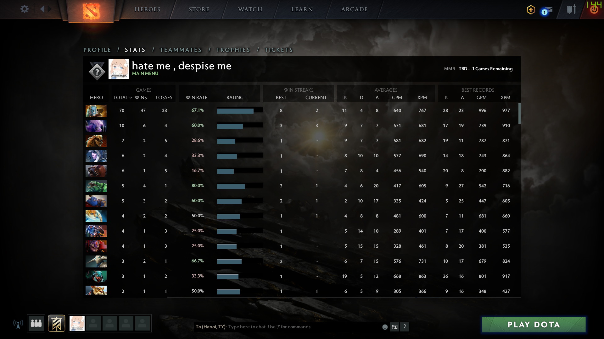 Not Calibrated | MMR: TBD - Behavior: 9800