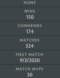 Gardien IV | MMR : 1330 - Comportement : 8228