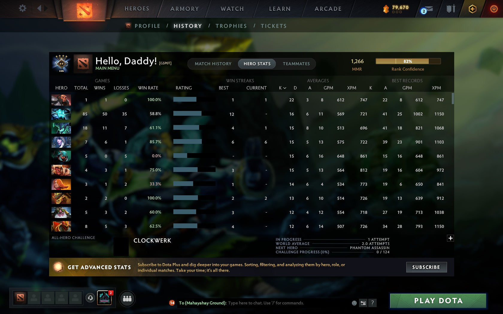 Guardian IV | MMR: 1266 - Behavior: 11375 - Communication: 11225