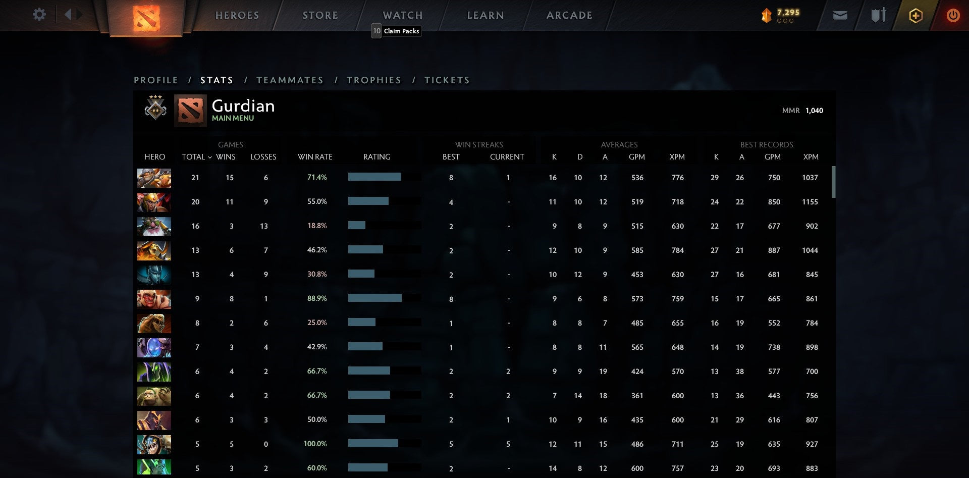 Gardien III | MMR : 1040 - Comportement : 10000