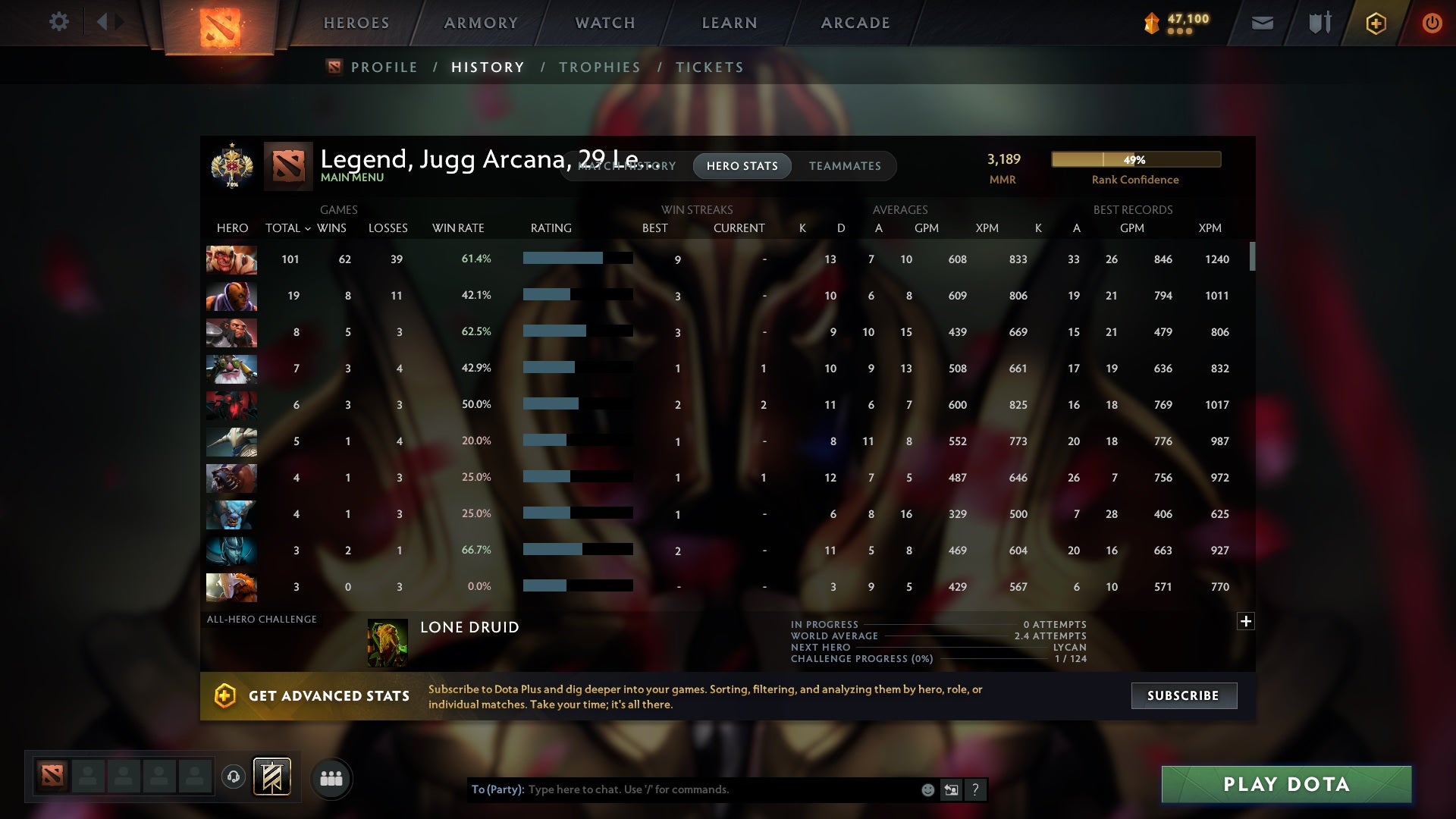 Legend I | MMR: 3189 - Behavior: 9891 - Communication: 9090