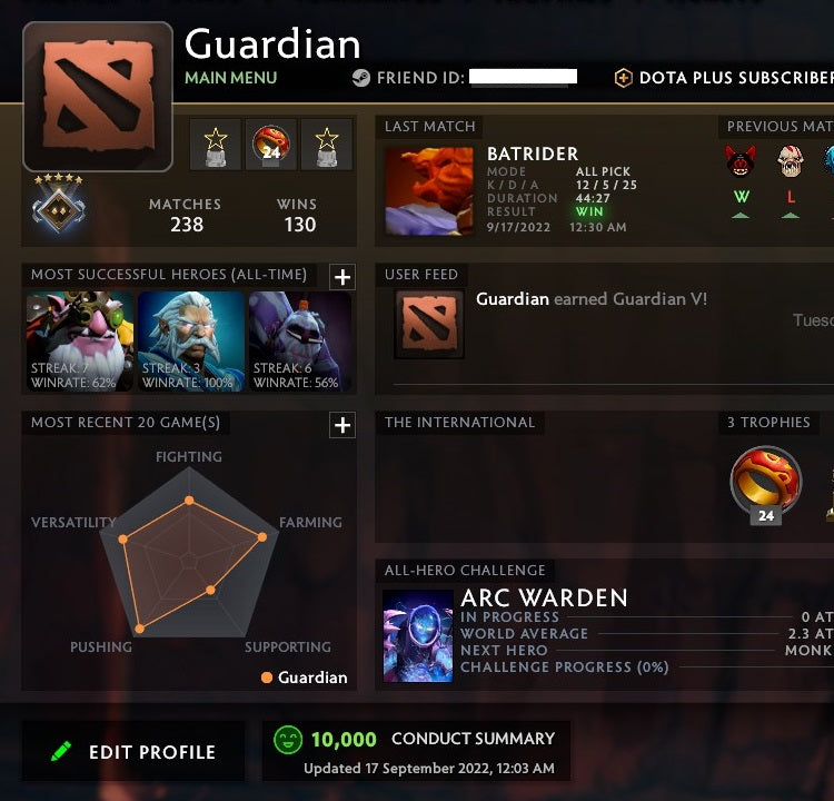 Gardien V | MMR : 1400 - Comportement : 10000
