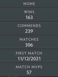 Archon I | MMR: 2220 - Behavior: 9895