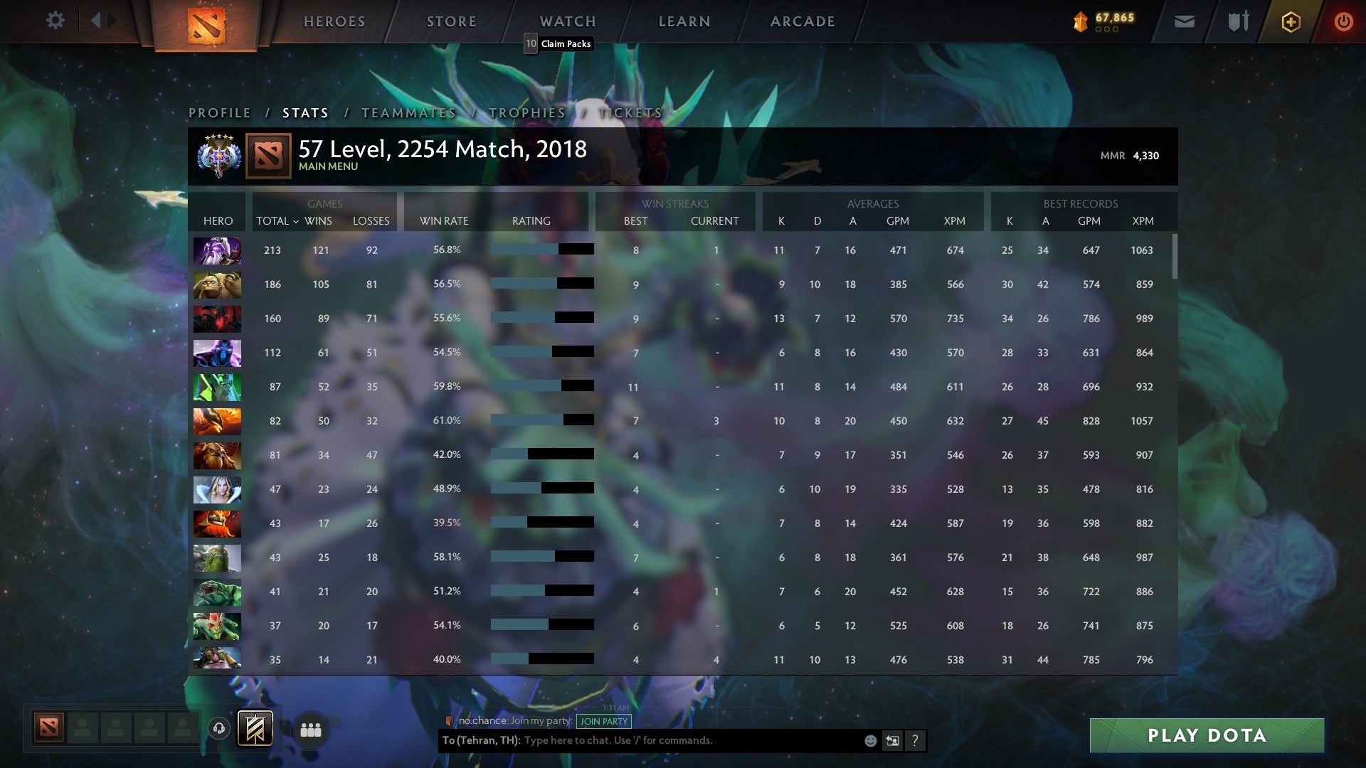 Ancient V | MMR: 4330 - Behavior: 10000