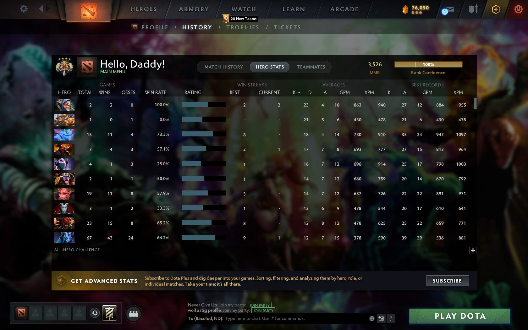 Legend IV | MMR: 3526 - Behavior: 8482 - Communication: 8482