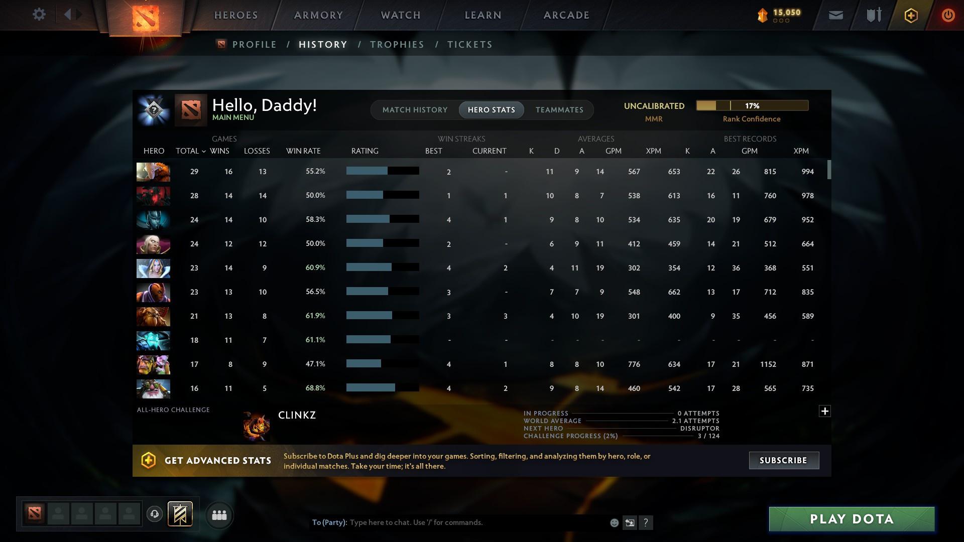 Guardian IV | MMR: 1230 - Behavior: 8305 - Communication: 8305