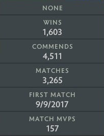 Archonte V | MMR : 3050 - Comportement : 10000