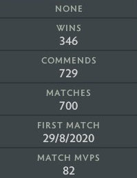 Gardien III | MMR : 1030 - Comportement : 10000