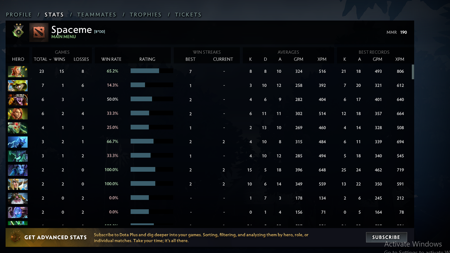 Herald II | MMR: 190 - Behavior: 10000