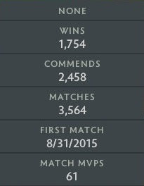 Gardien II | MMR : 910 - Comportement : 9395