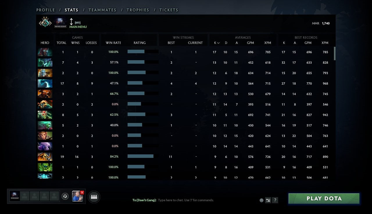 Crusader II | MMR: 1740 - Behavior: 9900