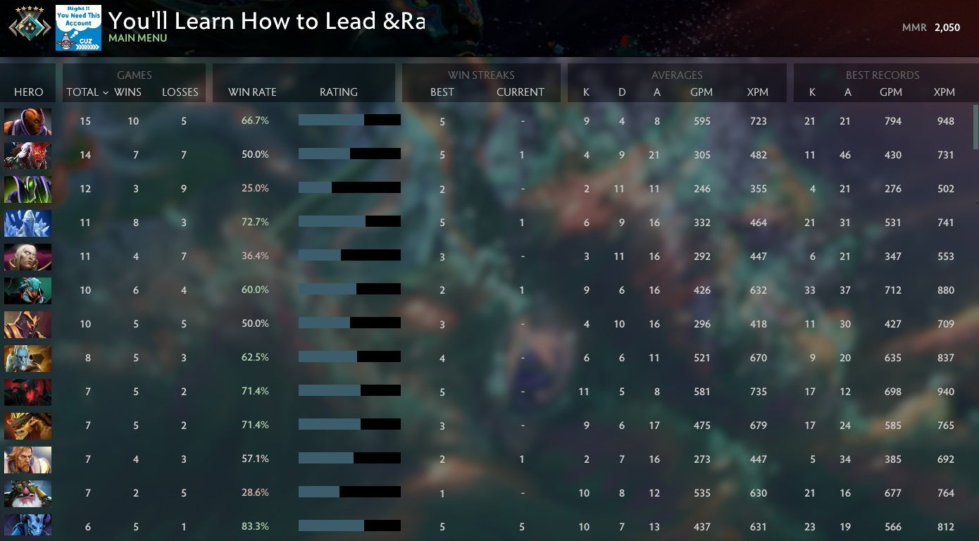 Crusader V | MMR:2050 - Behavior: 10000