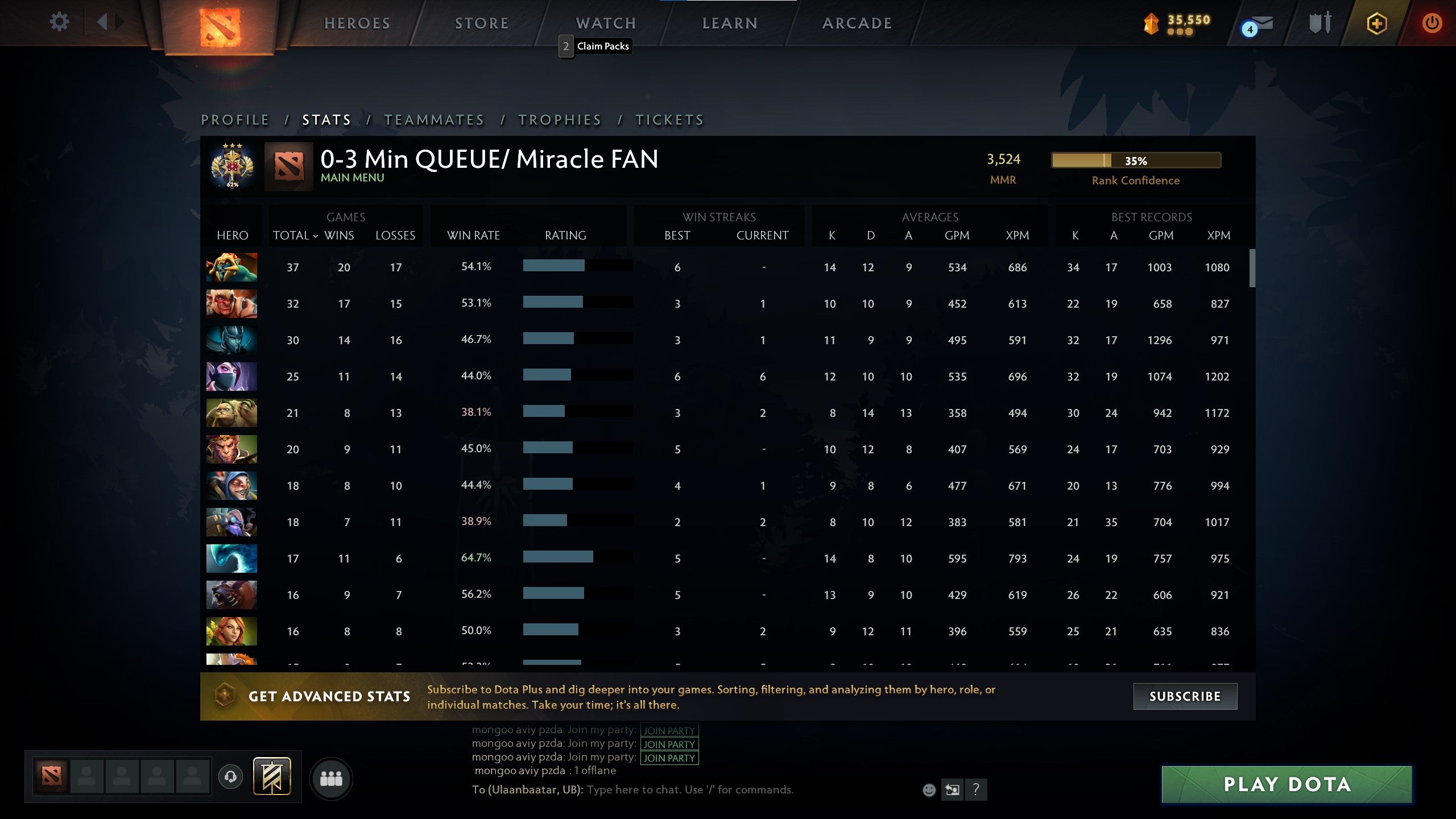 Legend III | MMR: 3524 - Behavior: 9820