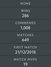 Herald II | MMR: 140 - Behavior: 9603