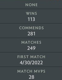 Héraut II | MMR : 10 - Comportement : 9735