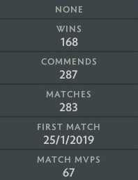 Ancient III | MMR: 4200 - Behavior: 9720