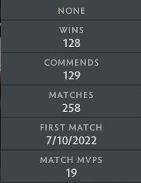 Gardien V | MMR : 1410 - Comportement : 9740