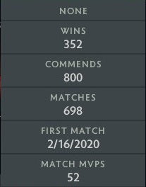 Crusader I | MMR: 1610 - Behavior: 9550