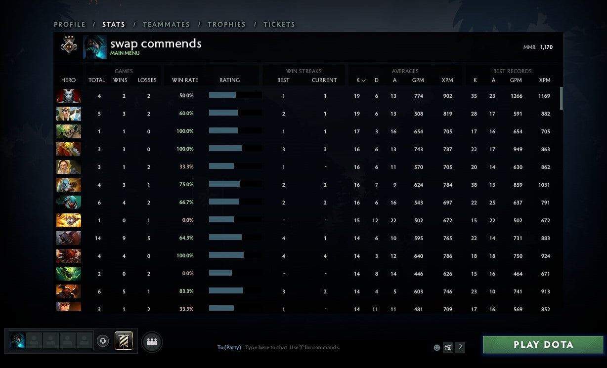 Guardian III | MMR: 1170 - Behavior: 9740