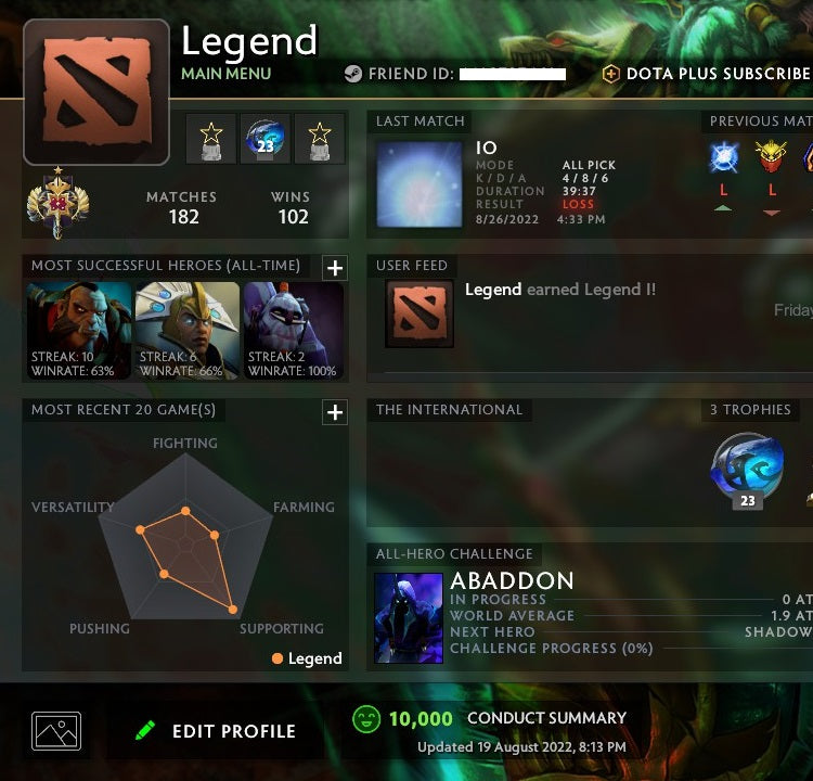 Légende I | MMR : 3140 - Comportement : 10000