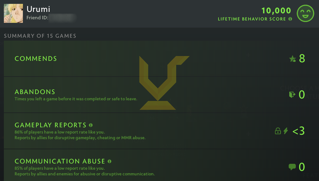 Croisé V | MMR : 2170 - Comportement : 10000