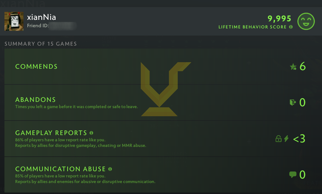 Divin I | MMR : 4700 - Comportement : 9995