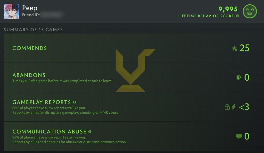 Legend III | MMR: 3290 - Behavior: 9995