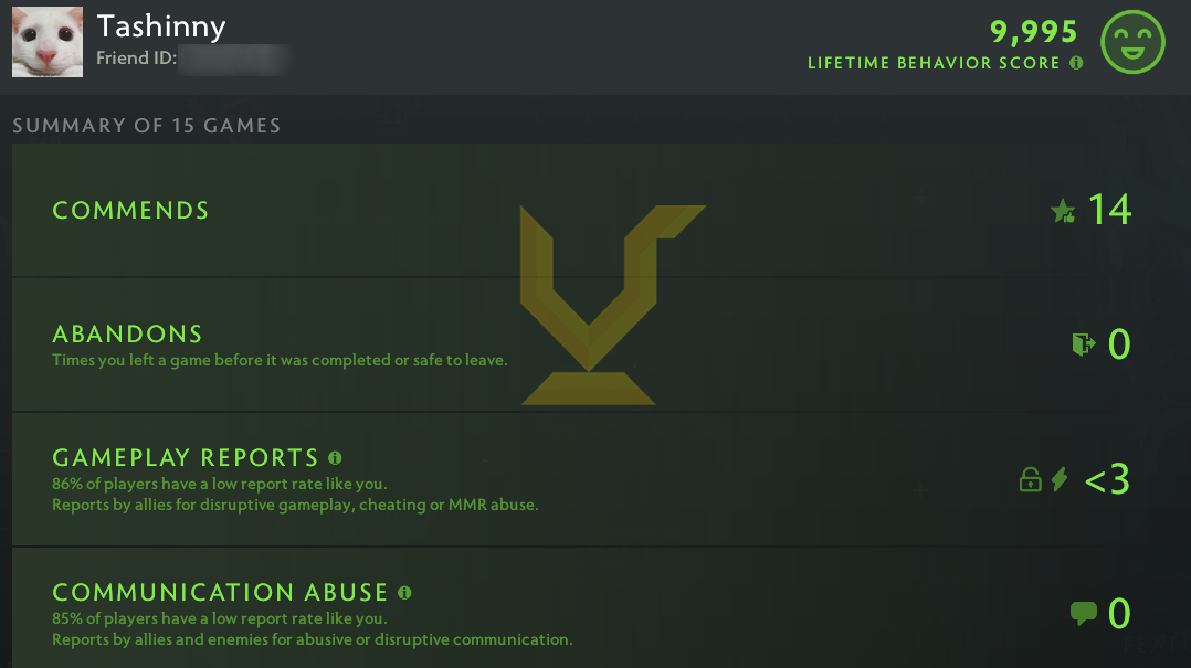 Légende II | MMR : 3480 - Comportement : 9995