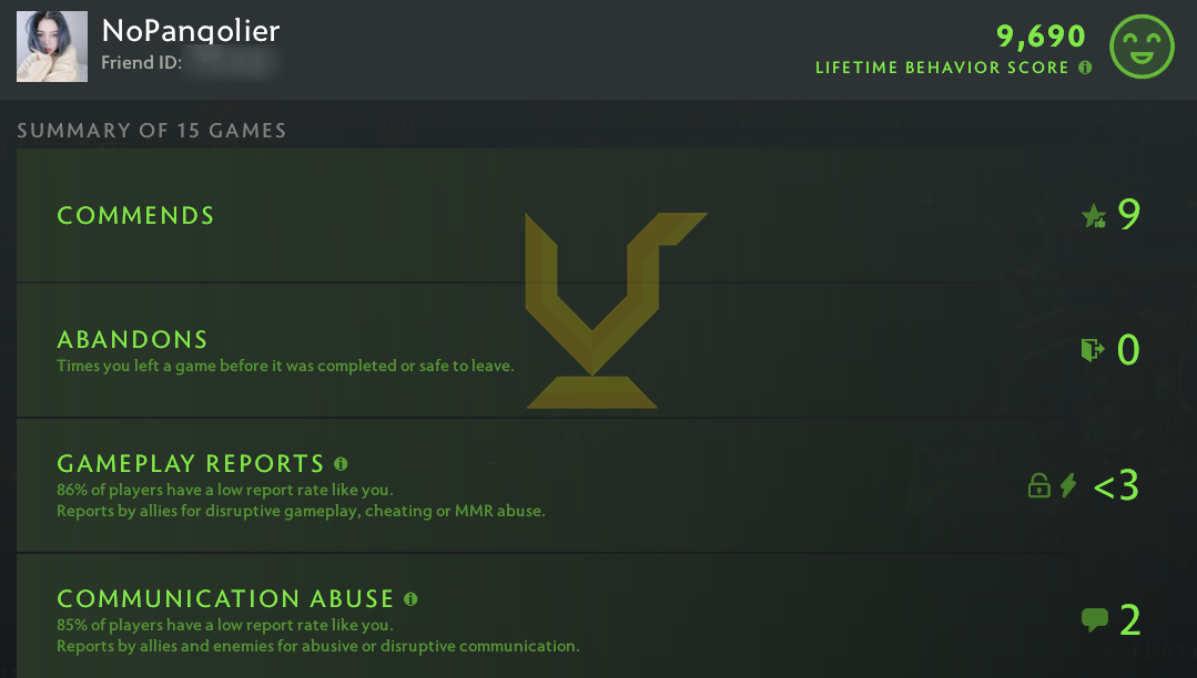 Uncalibrated | MMR: TBD - Behavior: 9690