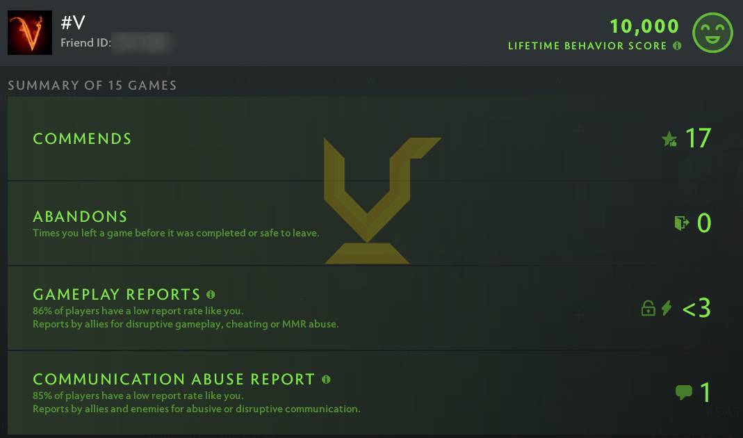 Legend III | MMR: 3350 - Behavior: 10000