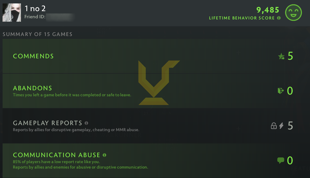 Héraut I | MMR : 20 - Comportement : 9485