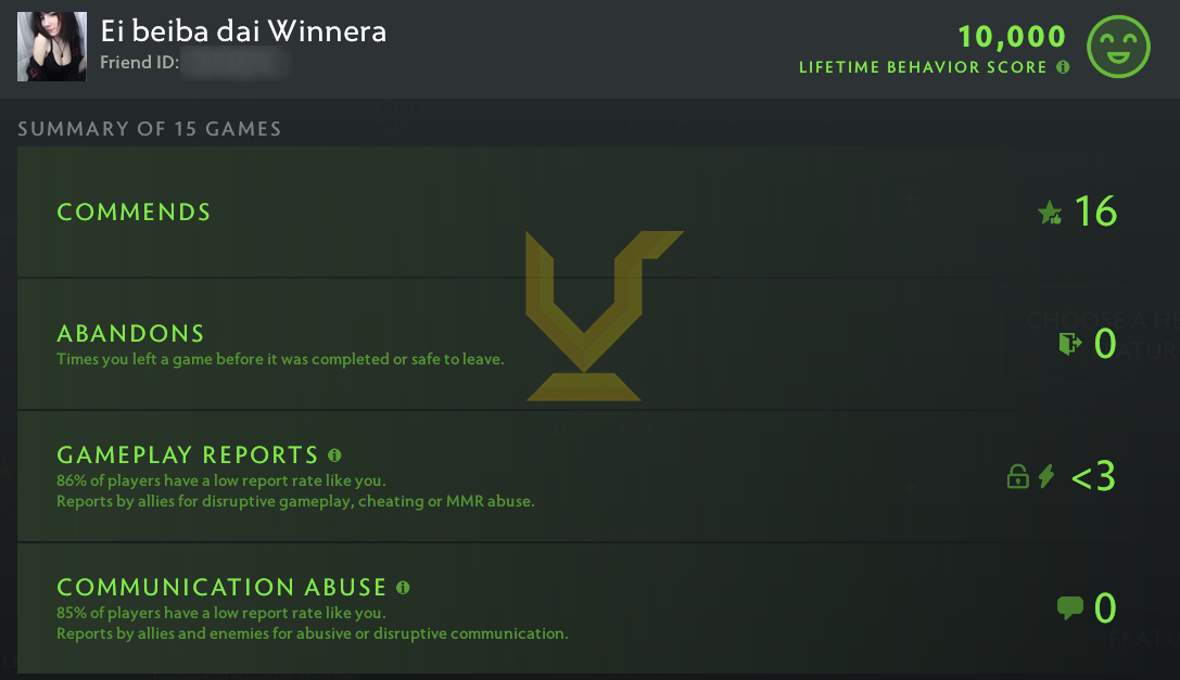 Uncalibrated | MMR: TBD - Behavior: 10000