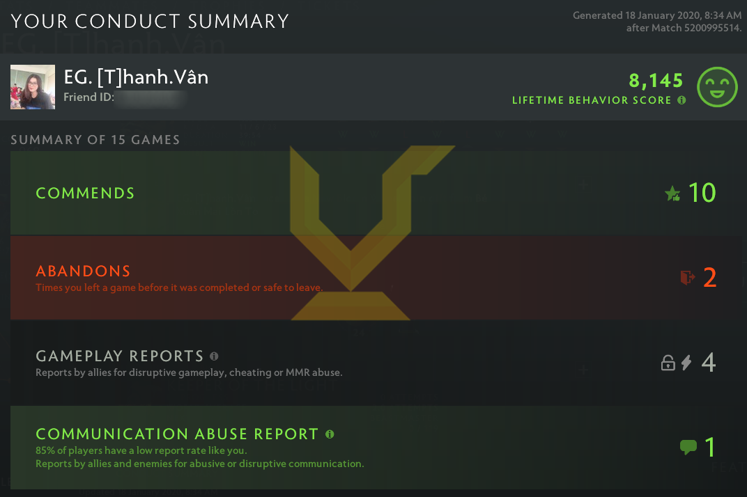 Légende IV | MMR : 3550 - Comportement : 8145