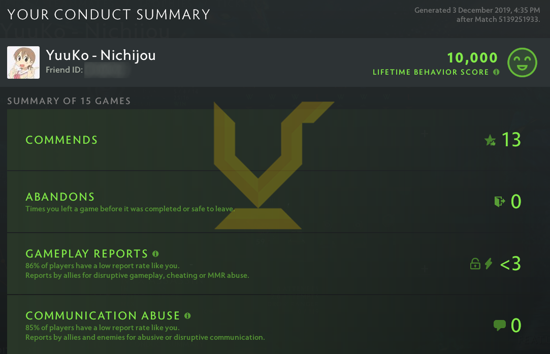 Immortel | MMR : 7010 - Comportement : 10000